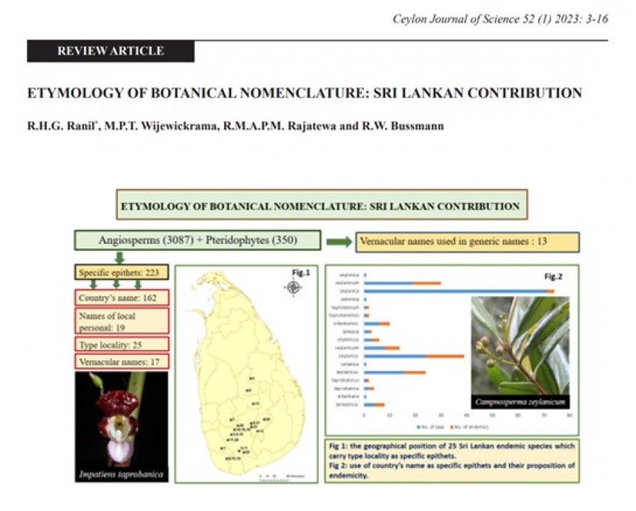 X -RP Etymology of botanical nomenclature: Sri Lankan contribution